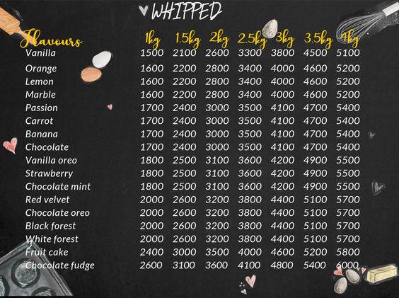 whipped pricelist 2